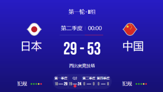 中国队半场领先日本24分 赵睿14分郭艾伦7分2助