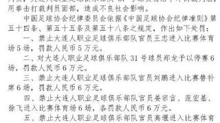 【中超】中国足协开重磅罚单！大连人队及球员共被罚83万元