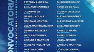 阿根廷最新一期国家队名单：梅西缺席 迪巴拉、劳塔罗领衔