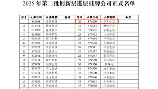 卫禾传动、春光集团进入新三板创新层