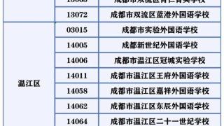 民办一贯制学校在籍小学毕业生自愿直升本校初中