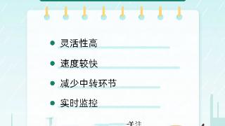 宠物专车一般多久能到，宠物配送托运如何当天到达?解答滈滴宠行