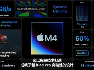 苹果发布2024款iPad Pro，首发搭载M4芯片