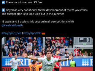记者：拜仁想签回21岁前锋西布然后外租，回购费用为150万欧