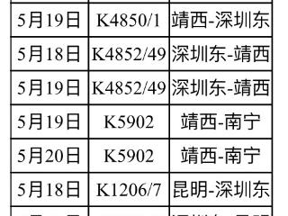 广西启动防洪应急响应38列列车临时停运
