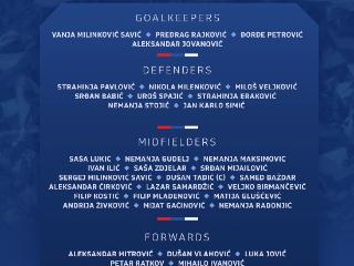 塞尔维亚欧洲杯初选名单：弗拉霍维奇、米特洛维奇、约维奇在列