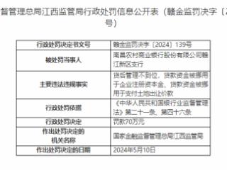 南昌农商行赣江新区支行贷款金挪用于企业注册资本金被罚70万元