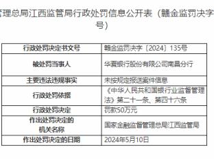 因未按规定报送案件信息，华夏银行南昌分行被罚50万元