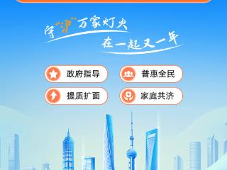 2024年度“沪惠保”五大保障再升级，市民投保热情依旧！