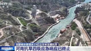 黄河水利委员会对上游刘家峡水库进行联合调度