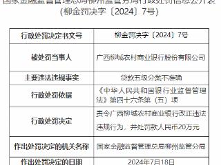 因贷款五级分类不准确，广西柳城农商行被罚20万元