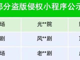 微信公众号部分违规短剧剧目公示