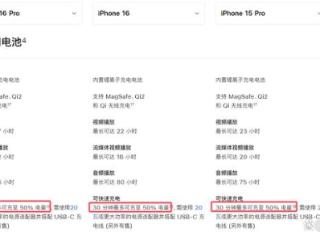 彩蛋来了！iPhone16快充功率确认，相比上代飙升66%