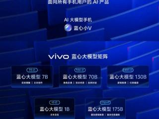 vivo OriginOS 5再次迎来前瞻