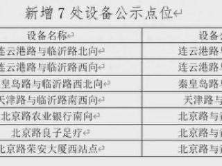 日照新增7处抓拍设备！