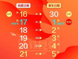 火车票起售时间、购票信息预填、候补购票攻略！