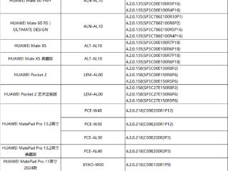 华为harmonyosnextbeta支持16款机型