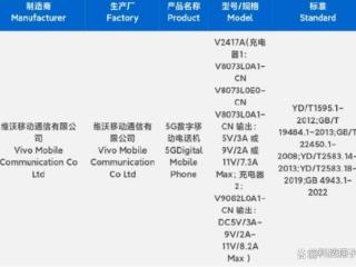 iQOO Z9 Turbo+线下海报曝光，电池大亮