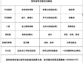 琼海博鳌国际机场推出“快递便民自寄服务”解决方案