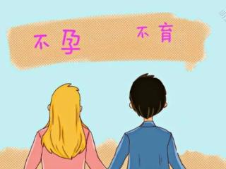 备孕2年怀不上，男女都要查这些原因！