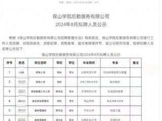 保山学院：所有岗位无编制，并无硕士学历要求