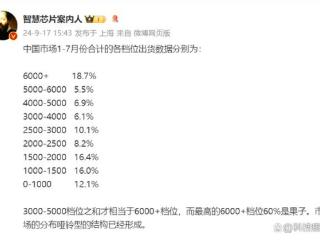 国内各档次销量占比分析，苹果才是最大赢家