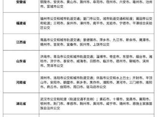 深圳通推出限时免费开卡活动