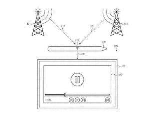 苹果新专利揭示：applepencil将变身为电视天线