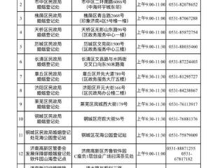 山东省2024年“十一”全市婚姻登记机关值班表