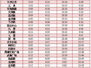 国庆假期杭州地铁线网运营时间将进行相应调整