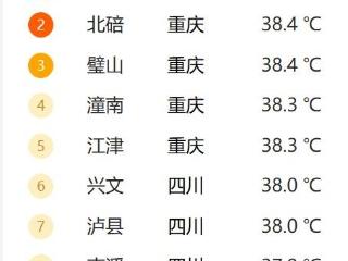 国庆假期四川天气凉爽舒适