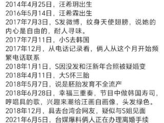 大揭秘：小S与具俊晔社交平台互动成谜，背后隐情曝光！