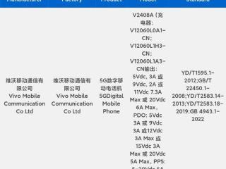 vivo新机突然入网：2K直屏+首发BOE新材质