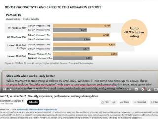 微软发布视频，强调windows11系统的性能