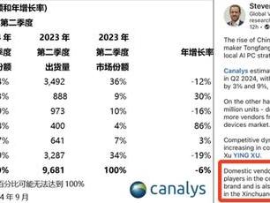 机械革命在中国PC市场实现爆发式增长，超越华硕展现强劲实力