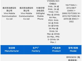 OPPO与vivo性价比新机：均备案落地