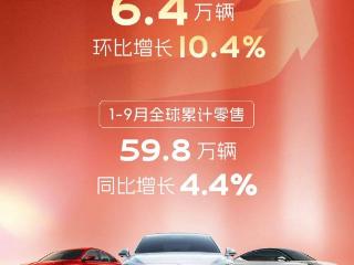 上汽乘用车公布1-9月全球累计零售59.8万辆