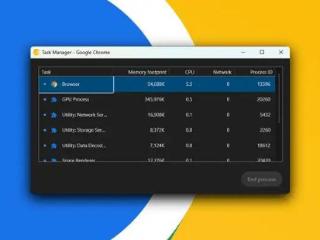 谷歌chrome浏览器即将推出任务管理器