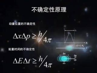 量子力学中的不确定性是否存在？