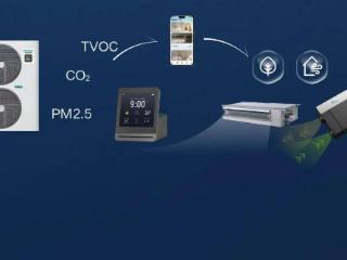 海信5g中央空调的智能感知技术