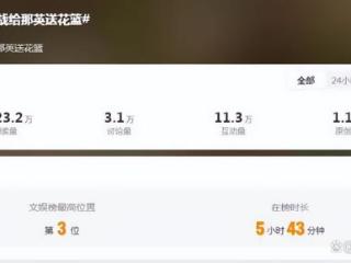 33岁肖战给那英送花篮，友谊情深惹人羡，暖心举动显高情商