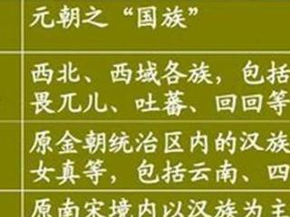 朱元璋最大的历史功绩：把南北汉人重新融合在一起，影响直至今天