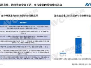 行业观察｜2天业绩突破百万元大关，国庆期间客流涨超200%