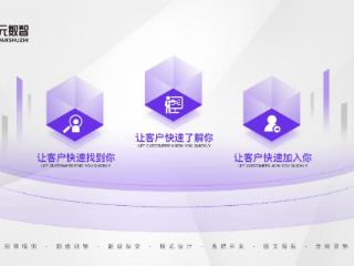 全网营销与品牌塑造：企元数智的成功之道