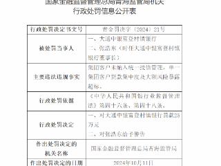 单一集团客户大额风险暴露超标，中国银行旗下一家村镇银行被罚