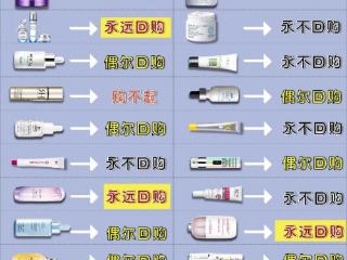 热门祛斑产品集锦，祛斑效果最好的排名第一，温和祛斑更彻底