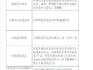 民生银行2支行欺骗投保人被罚34万元，年内罚款金额超千万