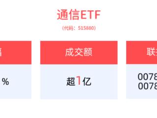 通信ETF(515880)盘中上涨5.10%，引领市场反弹