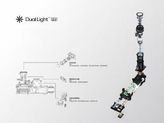 极米duallight2.0光源技术引领投影行业发展