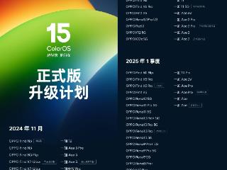 coloros15正式发布，智慧好用又安全